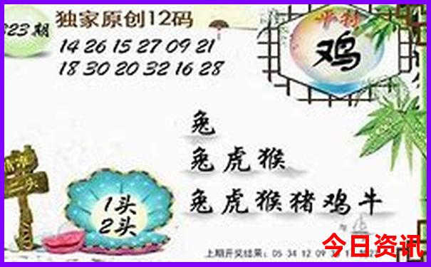 云南自驾5日游最佳方案